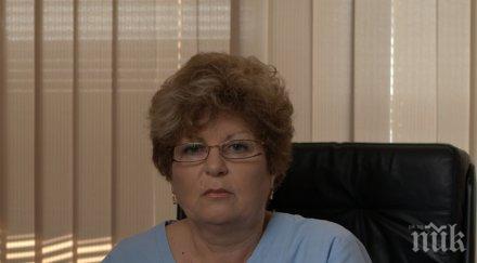 мерят безплатно кръвното втора кардиология умбал пловдив