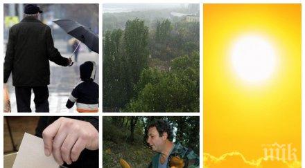 новата седмица затоплянето продължава възможни градушки слънце пече деня изборите времето гъбарско