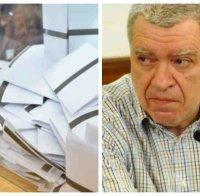 САМО В ПИК: Проф. Константинов с разкритие за партийните субсидии - ето защо един глас е 13,23 лв. вместо 11 лева