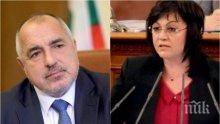 ТОТАЛНА ДОМИНАЦИЯ: ГЕРБ води с над 5% на БСП - горещи данни от "Екзакта"