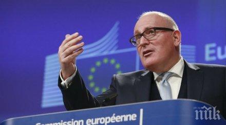 тимерманс шокиращо признание бил жертва свещеник педофил