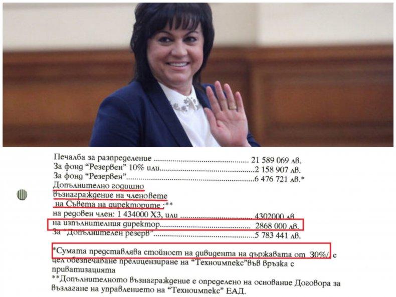 БОМБА В ПИК: Корнелия Нинова прибрала 6,4 млн. лв. от държавата! Синята приватизаторка ощетила бюджета със скандална врътка (ДОКУМЕНТИ)
