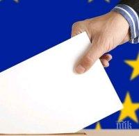 Евроизбори:  При обработени 17 секционни протокола в РИК- Шумен най- много гласове получава ГЕРБ