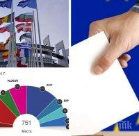След евровота: Традиционните десни и леви губят мнозинството си в Европарламента (ВИДЕО)