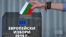 ГЕРБ печели в област Смолян с 34.36%, „БСП за България“ с 21.15% е трета