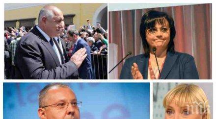 пик шок ужас позитано сергей станишев косъм отвее елена преференции герб убедително води бсп 321 258 борисов взима мандата нинова