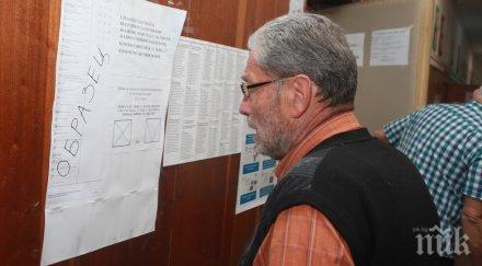 сигнал политическа агитация шоколади постъпил рик смолян