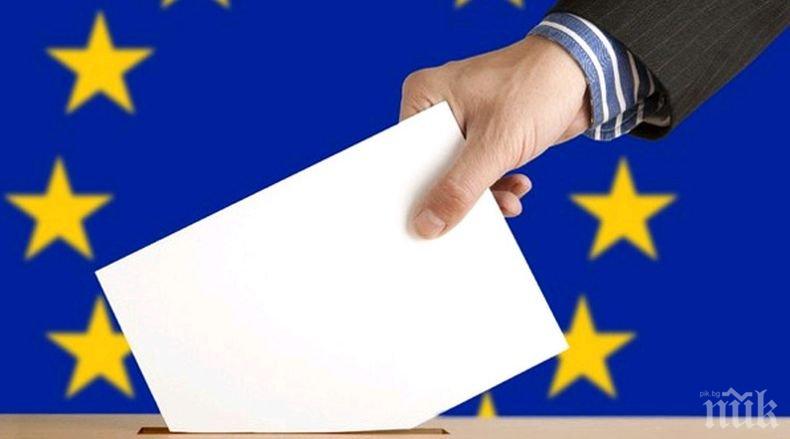 Евроизбори:  При обработени 17 секционни протокола в РИК- Шумен най- много гласове получава ГЕРБ
