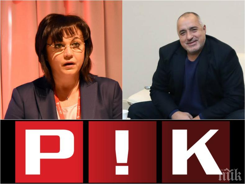 Горещи данни към 15,30 ч: ГЕРБ запазва преднината си, води убедително и твърдо на БСП с 31,4% срещу 26,8%