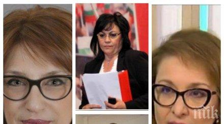 лупа политолози експертен анализ нинова бсп стъпиха накриво