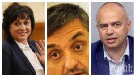 войната разгаря социалистите скочиха корнелия нинова приватизирала партията техноимпекс