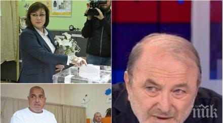 горещо мнение психиатърът николай михайлов разкри нинова загуби изборите борисов успя срази