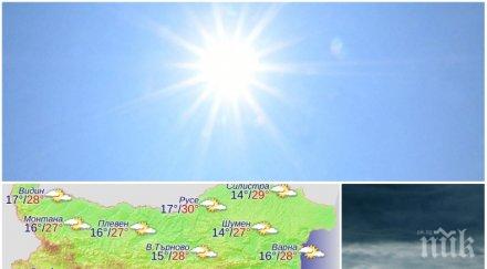 ЛЯТОТО НАСТЪПВА: Днес ще е много топло, но след обяд тъмни облаци надвисват над страната (КАРТА)