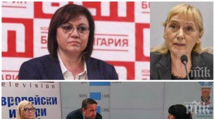 главният редактор пик ива николова взе скалпа корнелия нинова видео