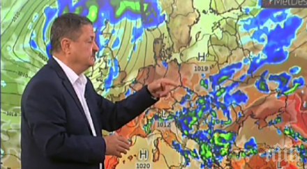 лоша прогноза проф рачев гореща информация докога продължат пороите българия