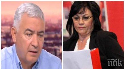 червен удар атанас мерджанов разбиващ коментар корнелия нинова наложи авторитарно управление бсп спре загубим изборите