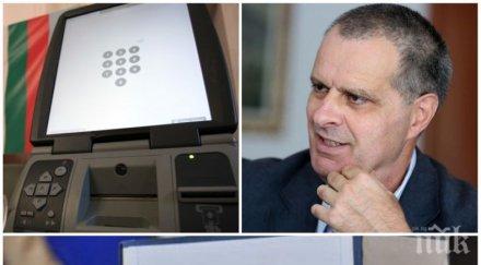 първо пик социологът михаил мирчев скандални обвинения цик изтриха паметта машините изтече срокът обжалване