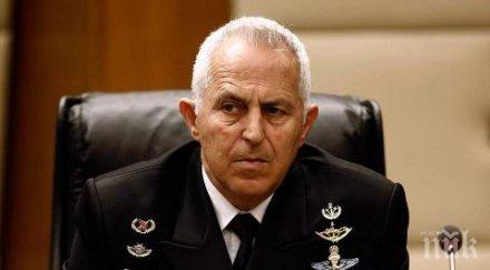 гърция турция дестабилизирала средиземноморието