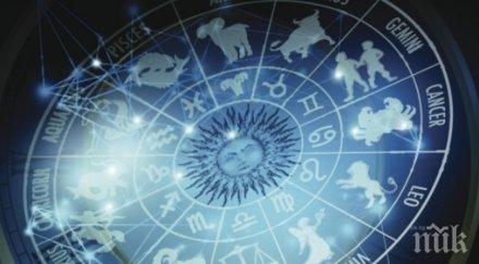 каква съдбата датата раждане