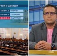 ТЕЖКА ДУМА! Георги Харизанов с остър коментар срещу намаляването на субсидиите: Ще превърнем близостта в зависимост