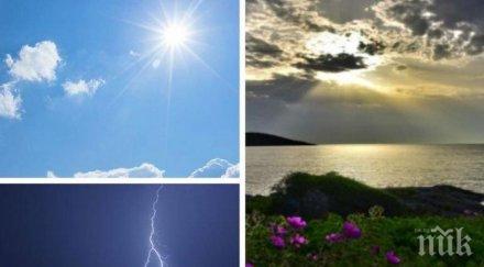 пъстра палитра радваме слънце летни жеги облаци дъжд гръмотевици