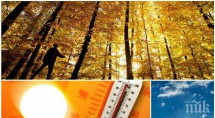 жега градусите скачат забравяйте чадърите