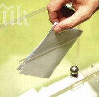 Конституционният съд отхвърли искането на ГЕРБ за касиране на изборите