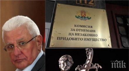 тотално безобразие съдии пак намериха вратичка спасиха христо бисеров глобиха кпконпи хиляди лева