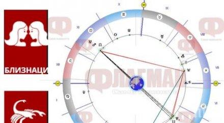 астролог върви оптимистите унили