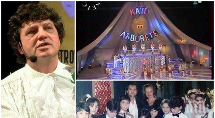 страшно нелепо създателката лъвовете убита шофьор центъра софия снимки