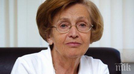 проф христина вучева българия настоява плати изтребителите доставката