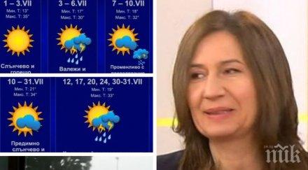 АПОКАЛИПСИС СЕГА: Метеорологът Анастасия Стойчева разкри ще се пренесе ли адската горещина от Европа и у нас, ще спрат ли пороите през юли