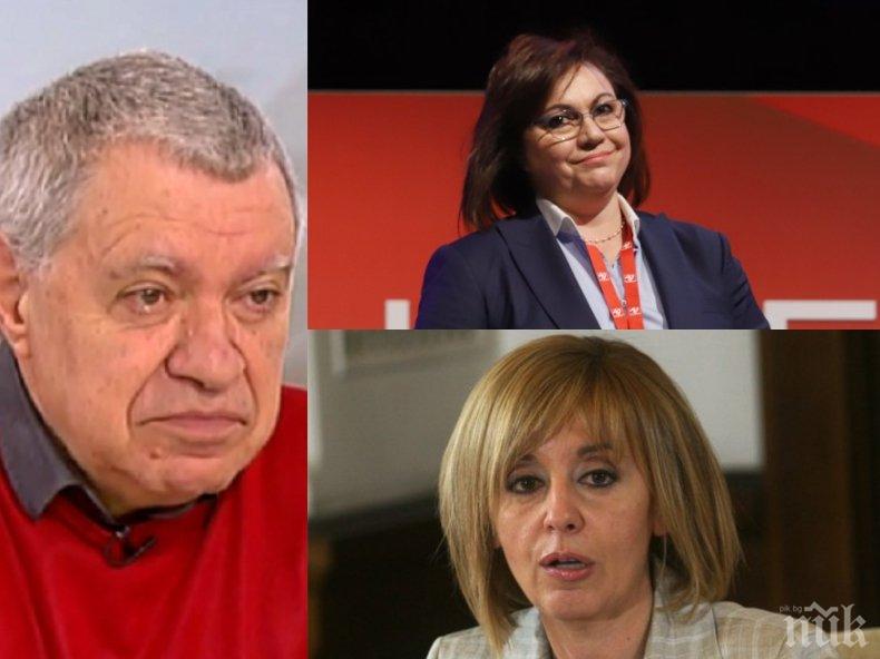 ПРОСТИ СМЕТКИ: Проф. Константинов попари БСП за мераците им да превземат София