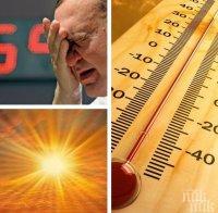 ЖЕГИТЕ НАСТЪПВАТ: Термометрите скачат до 34 градуса, ето къде ще е най-топло (КАРТА)