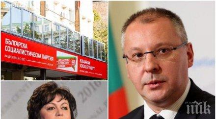 тежка драма бсп станишев скочи нинова заради саморазправата партията освобождаването жаблянов кутев