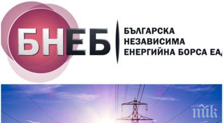 шокиращо увеличение енергийната борса избухна токът бизнеса поскъпна 203 снимки