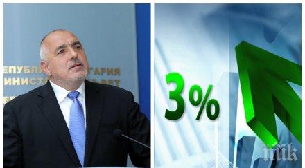 мълния пик супер новина еврокомисията икономическия ръст българия борисов доволен
