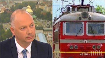 горещо росен желязков подробности състоянието бдж пакета мобилност