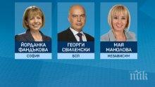 САМО В ПИК! Баджанакът на Радев застава до Мая срещу Фандъкова. Вижте рейтинга на тримата в битката за София (ТАБЛИЦА)