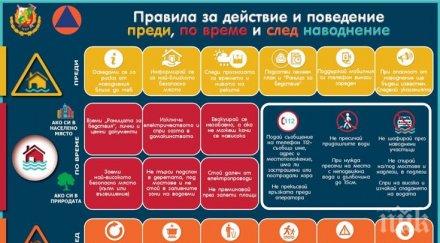 полицията полезни съвети действаме наводнение