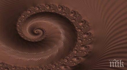 честит световен ден шоколада