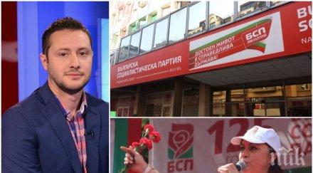 социолог бсп действат бкп саботират крият партизанстват