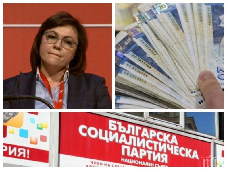 ИЗВЪНРЕДНО В ПИК: Европейски анализ срази БСП! Агресивната кампания на Корнелия Нинова на вота за ЕП най-скъпа, но с тотален провал заради езика на омразата