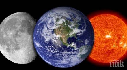 феномен слънцето земята луната правят линия