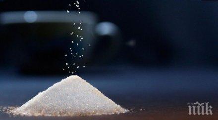 захарна абстиненция