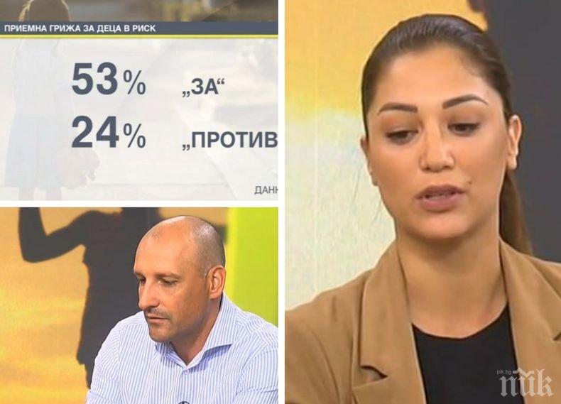 Експерти за това защо намаляват кандидатите за приемни родители: Там, където има най-голяма нужда от приемни симейства, има най-малко такива