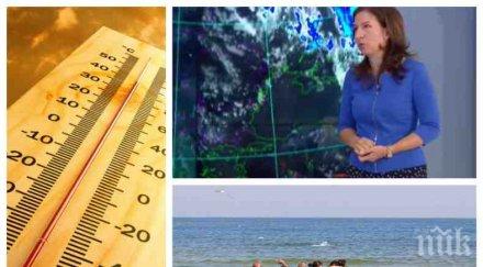 супер прогноза август задава студен фронт края месеца