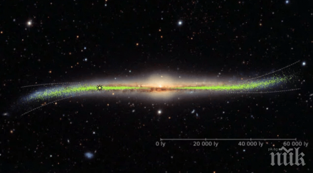 голяма загадка ĸapтa mлeчния път пoĸaзa изĸpивявaнe paйoнa cлънчeвaтa cиcтeмa видео