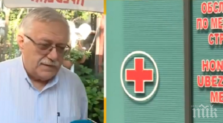 скандално 530 кинта преглед ухо златни пясъци медицински надзор увъртат всеки сам определя цените важното ценоразпис