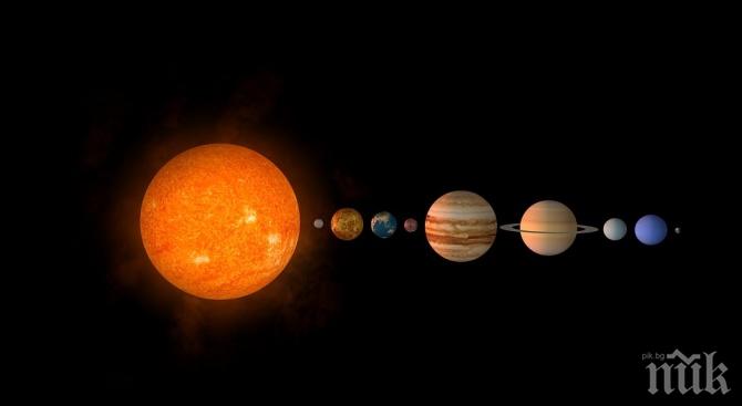 НЕБЕСНО ЯВЛЕНИЕ: Юпитер, Сатурн и Луната застават в една линия